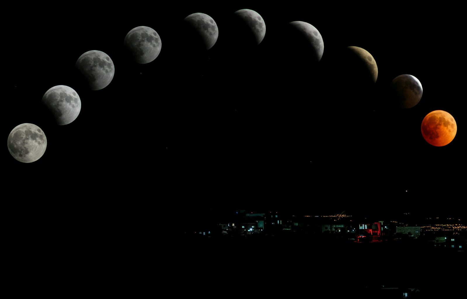 The Phases of a Lunar Eclipse: A Celestial Spectacle